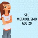 Seu metabolismo de acordo com a idade que você tem
